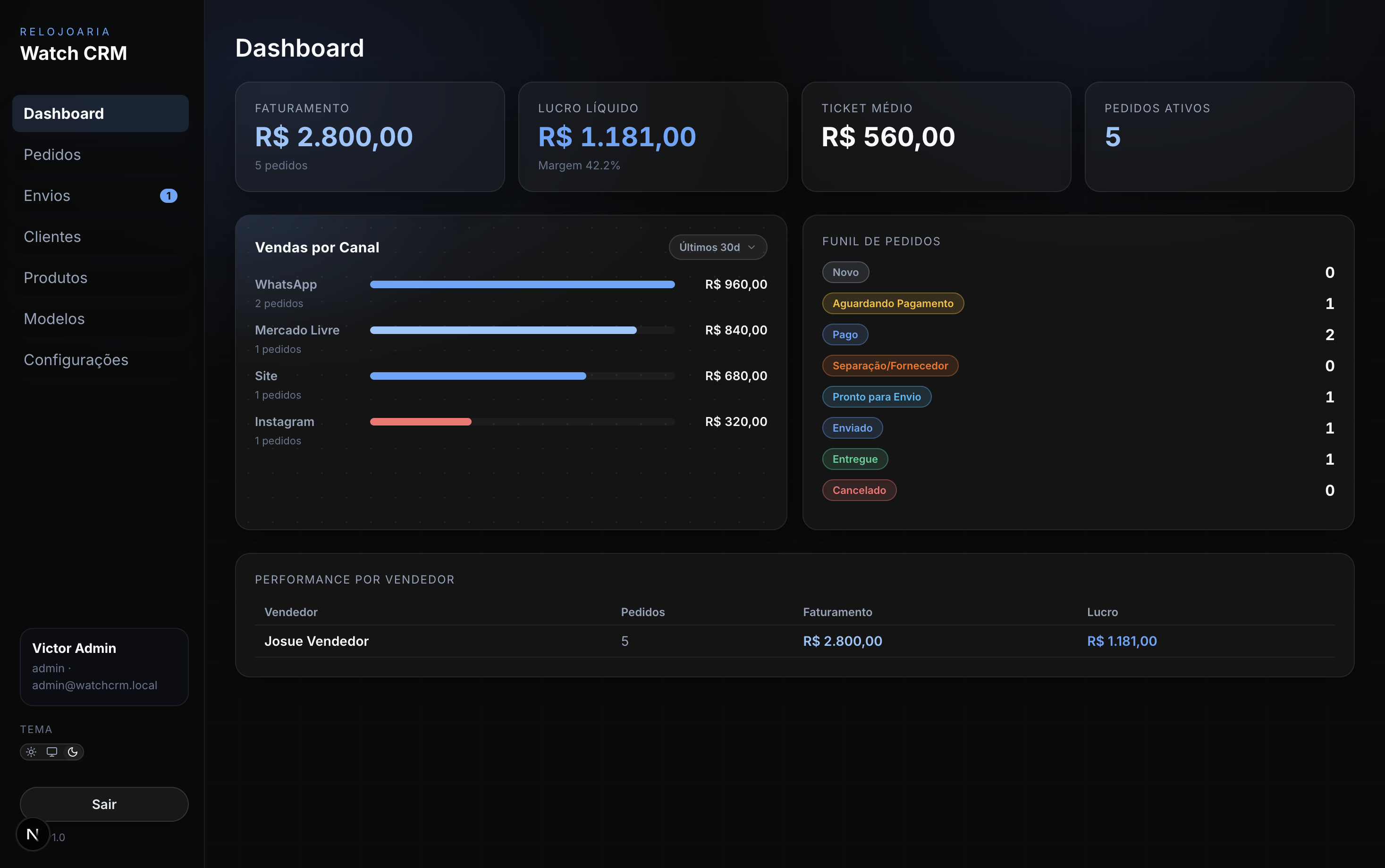 Preview do projeto Watch CRM